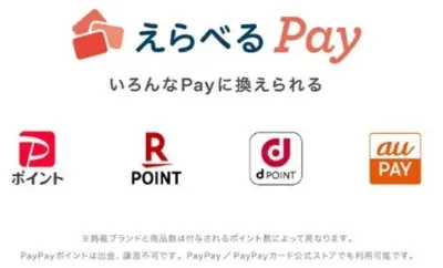 えらべるPayのロゴと交換可能な電子マネーのアイコン