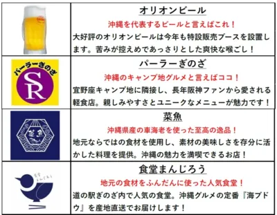 キャンプ地グルメフェス 出店店舗1