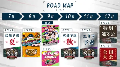 2026年の7月から12月までのイベントと商品のロードマップ