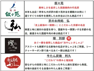 甲子園 肉祭 出店店舗1