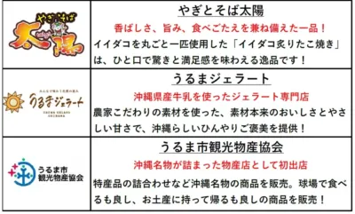 キャンプ地グルメフェス 出店店舗2