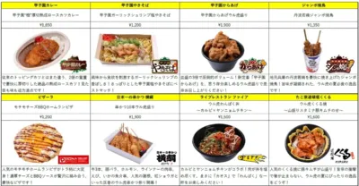 阪神甲子園球場 限定グルメ1