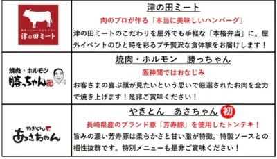 甲子園 肉祭 出店店舗2