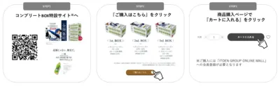 購入方法ガイド