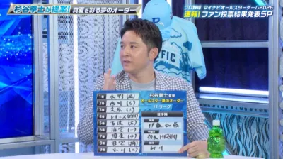 杉谷拳士氏の夢のオーダー