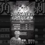 サトテルがまた更に最強にwあの最強選手が弱体化。2026S1三塁手強さランキング！※主にリアタイ目線【プロ野球スピリッツa】【プロスピA】