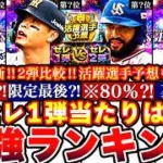 ※⚠️緊急!活躍選手予想＆セレクション1弾最強ランキング!評価!2弾とどっち引くべき徹底比較,それ以外のガチャ予想やスケジュール等全まとめ【プロスピA】【プロ野球スピリッツA】2026