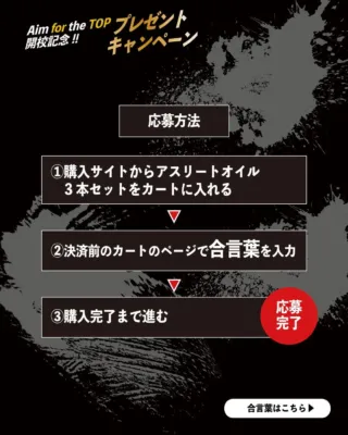 応募方法