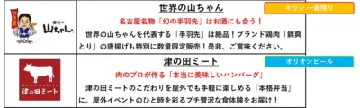 肉祭甲子園駅前広場出店店舗