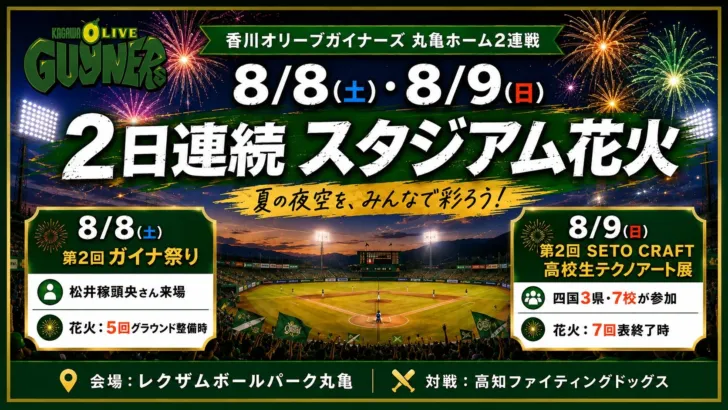 香川オリーブガイナーズ、夏の丸亀ホーム2連戦で2日連続スタジアム花火が決定！松井稼頭央さんも来場！