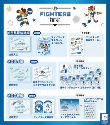 FIGHTERS検定特典