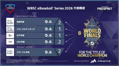 WBSC eBaseball™ Series 2026 大会構成