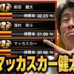 まっかすかぁぁぁぁぁ！【プロスピA】