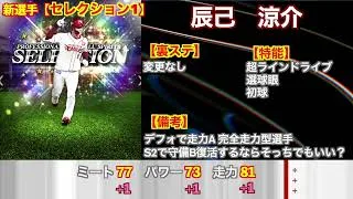 【プロスピA】2026プロスピセレクション第1弾でこの強化はデカすぎんだろ!!!