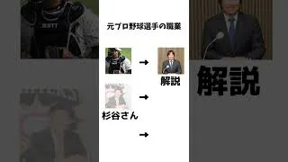 プロ野球選手の職業 #プロスピa #プロ野球 #プロスピ #プロ野球スピリッツa #プロ野球スピリッツa #立浪 #立浪 #立浪和義 #立浪監督 #立浪監督 #森下翔太 #森下 #オールスター