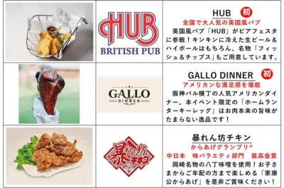 ビアフェスタフード店舗