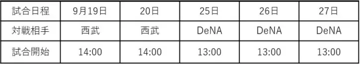 9月はGタウンへ集合!ジャイアンツファーム公式戦で選手を熱く応援しよう!
