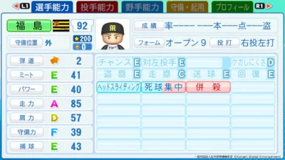 福島選手