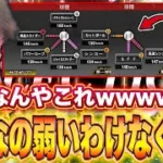 【西武魔改造編】いい意味でアホですwwww※褒め言葉です【プロスピA】