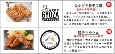 甲子園駅前広場出店店舗の餃子