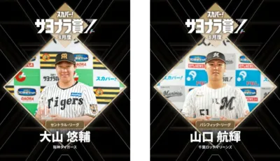 スカパー！サヨナラ賞 8月度受賞選手