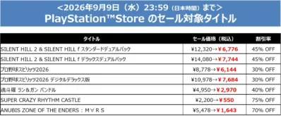 PlayStation Store セール対象タイトル