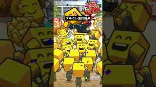 プロスピダルセレ累計結果 #プロスピa #プロスピ #プロ野球スピリッツa