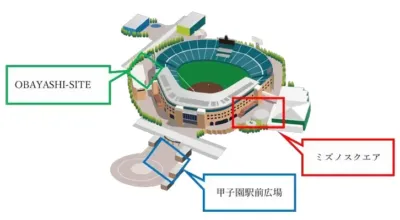 甲子園球場周辺マップ