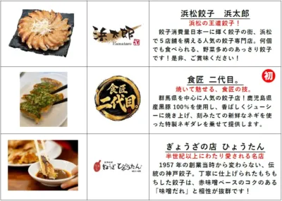 ミズノスクエア出店店舗の餃子