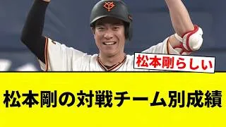 【これや！】松本剛の対戦チーム別成績【プロ野球反応集】
