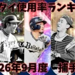 【リアタイ使用率ランキング】2026年9月度 捕手編 TOP10
