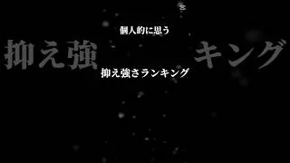 抑え強さランキング #プロ野球 #プロスピa